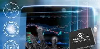 Automotive Touchscreens