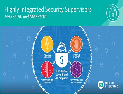 security supervisors