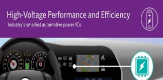 Automotive Power IC