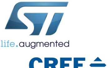 Wolfspeed silicon carbide