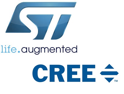 Wolfspeed silicon carbide