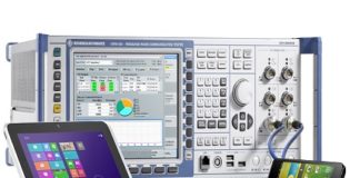WLAN signaling testing