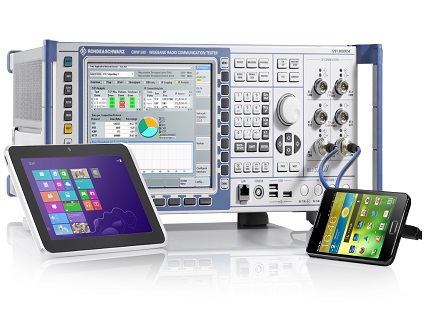 World’s first WLAN 2×2 MIMO signaling tester for IEEE 802.11ax WLAN signaling testing