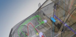 Automotive Ethernet testing
