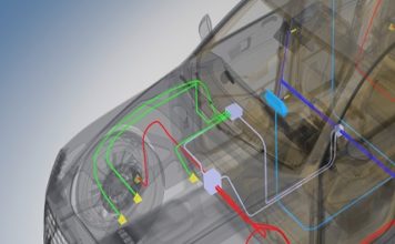 Automotive Ethernet testing