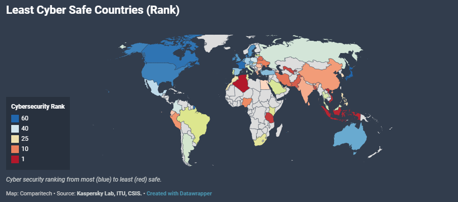Which countries have the worst (and best) cybersecurity?