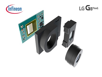 LG & Infineon to introduce LG G8ThinQ with front-facing Time-of-Flight camera image sensor chip