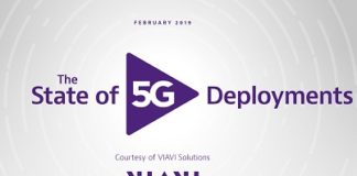 5G Deployments Worldwide