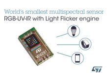 World's smallest multispectral Sensor