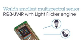World's smallest multispectral Sensor