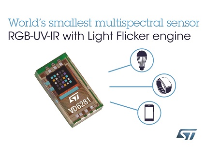 World's smallest multispectral Sensor