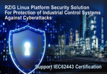 RZ/G Linux Platform Solution