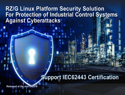 RZ/G Linux Platform Solution to Protect Industrial Control Systems from Cyberattacks. RZ/G Linux Platform Solution