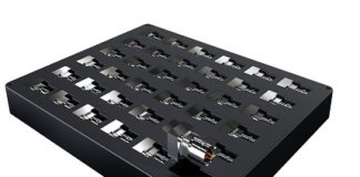 Coaxial Connectors