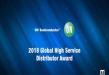 2018 Global High Service Distributor