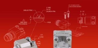 PCB Connectors