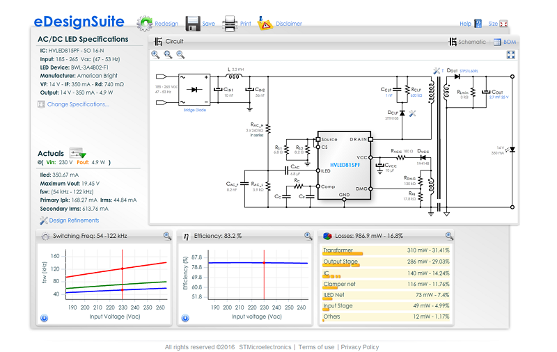 Smart simulator and system design engine view