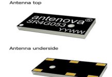 Embedded Antenna Raptor