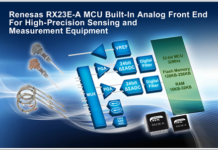 RX23E-A Group, First RX Microcontrollers