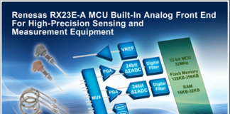 RX23E-A Group, First RX Microcontrollers