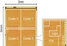 AI Accelerator Test Chip