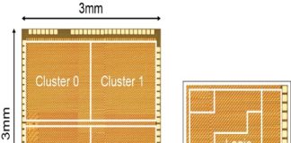 AI Accelerator Test Chip