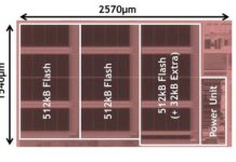 Low-Power Technology for Embedded Flash Memory Embedded Flash Memory