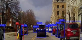 Embedded ADAS Software Kit