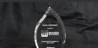 Mouser Electronics