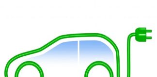 Electric Vehicle India