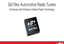 SDR Audio Tuners