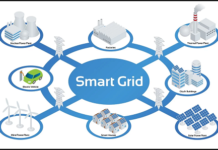 What is a Smart Grid