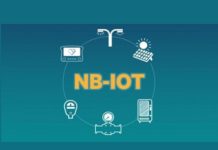 NB-IoT Market