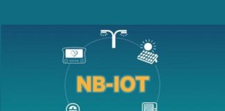 NB-IoT Market