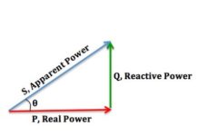 Power Factor Correction