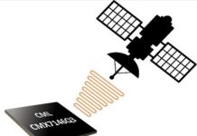 Flexible wireless data modulator for licensed frequency bands Data Modulator