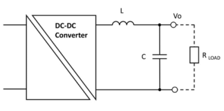 Inductors for Power Converter