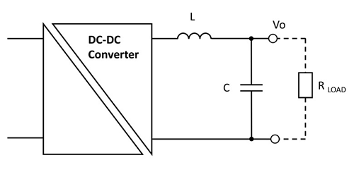 Inductors for Power Converter 