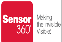 Sensor 360