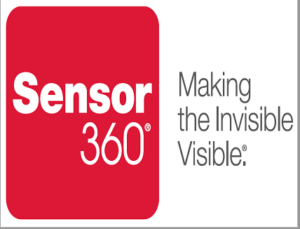 Sensor 360