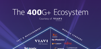 VIAVI_400G_Ecosystem