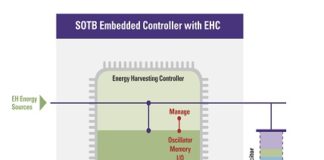 Can Energy Harvesting deliver better product tracking solutions