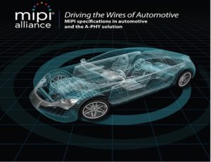 Advancements in ADAS, ADS & Other Automotive