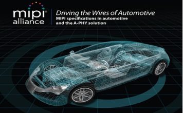 Advancements in ADAS, ADS & Other Automotive