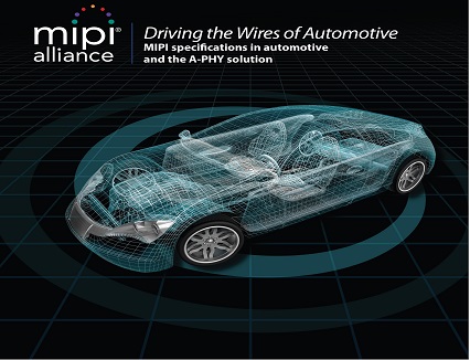 Advancements In Adas Ads Other Automotive Applications