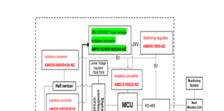 DC-DC Converters electrical