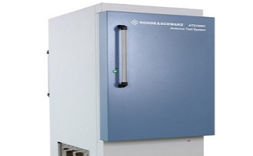 Automotive Radar Testing