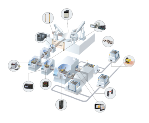 Panasonic-Industry-PR-SPS-Fair-2019 Panasonic at SPS