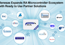 RA Partner Solution