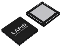 Multiband Wireless Communication